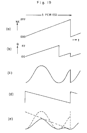 Figure 19 from the USPTO CZ-series patent application