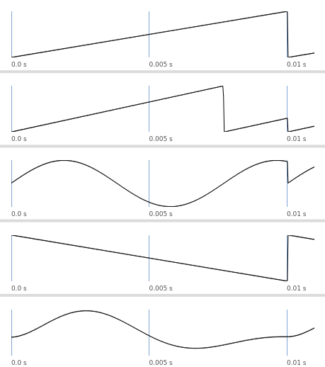 SuperCollider recreation of the patent figure