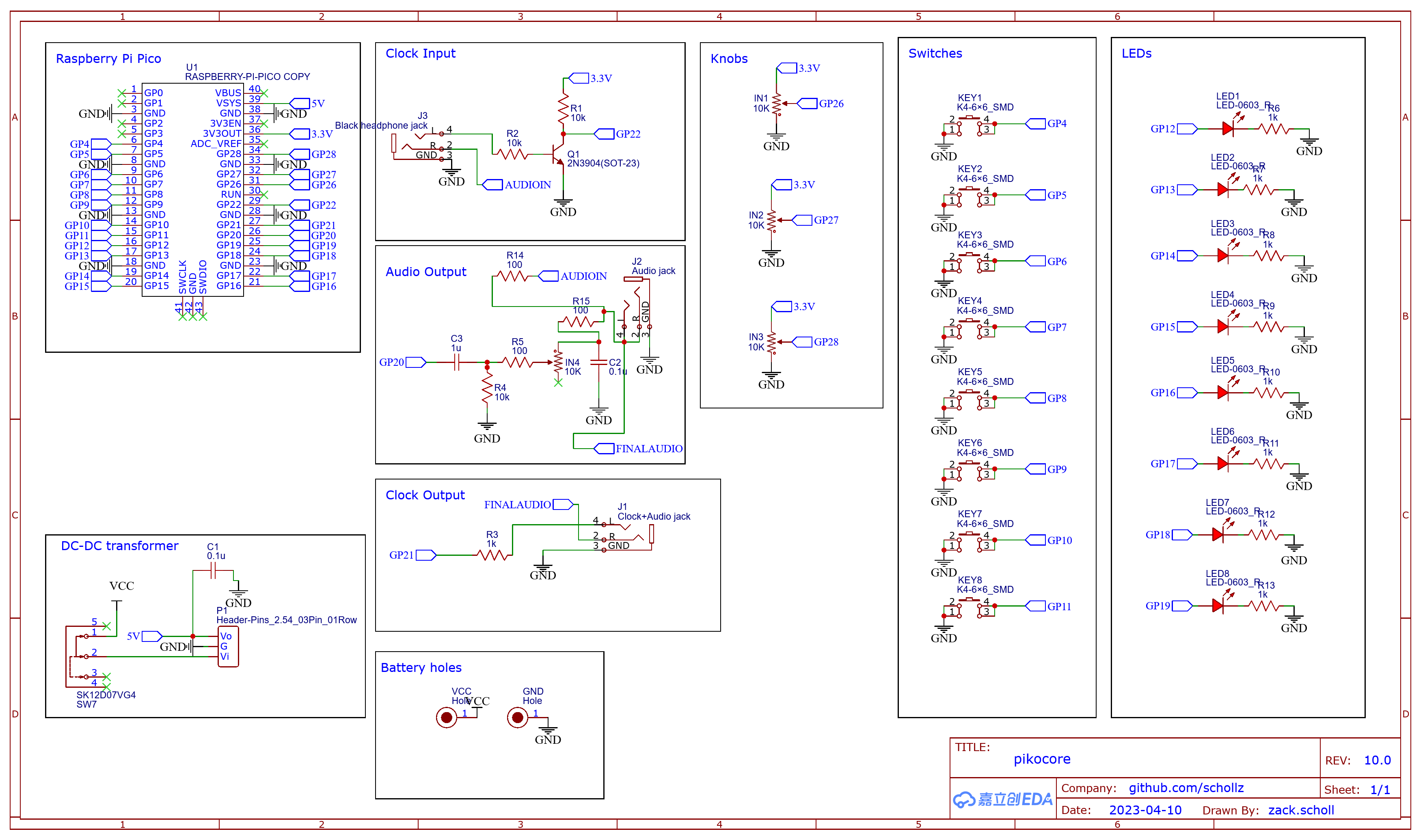 pikocore schematic